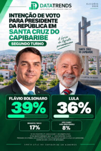 Leia mais sobre o artigo DataTrends: Flávio Bolsonaro tem 39% e Lula 36%